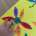 Digraph Garden